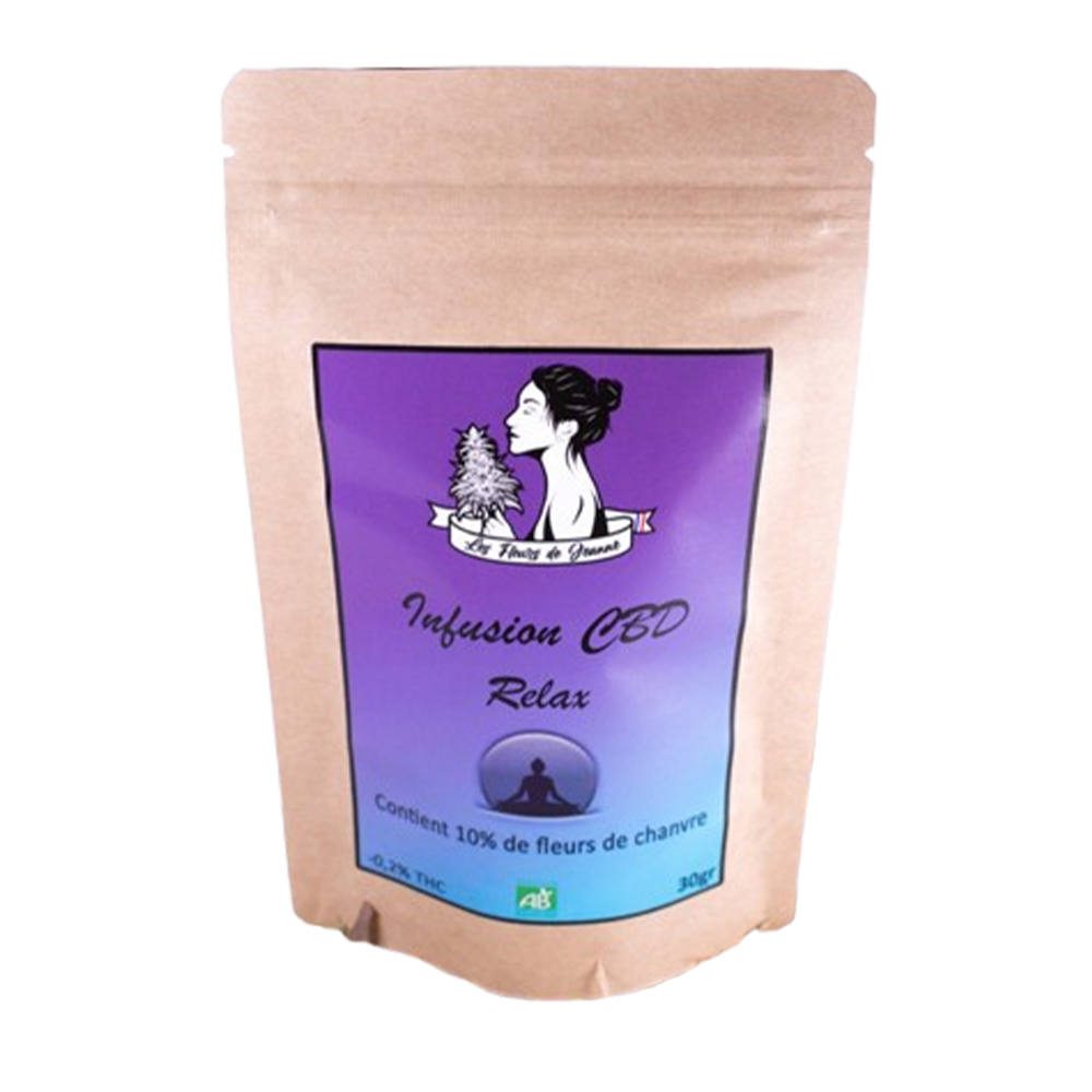 Infusion Chanvre & Camomille